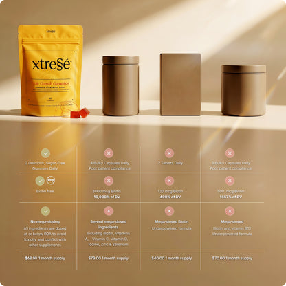 Xtresse Hair Growth Gummies